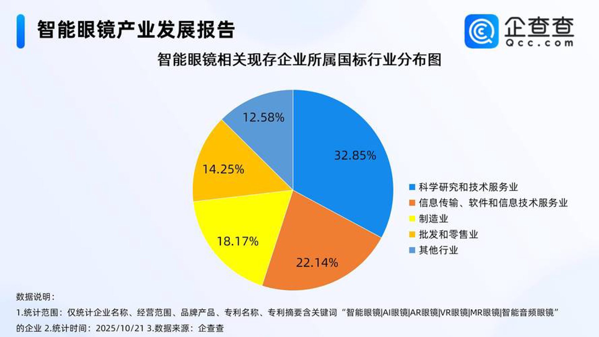 汉斯克科技